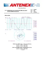 Preview for 4 page of Antenex Antenna Y(B)8966 Product Specifications