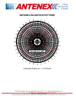 Preview for 2 page of Antenex FG24008 Specification Sheet