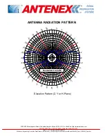 Preview for 3 page of Antenex FG24008 Specification Sheet