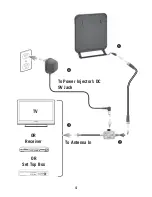 Preview for 4 page of AntennaCraft 1500080 User Manual