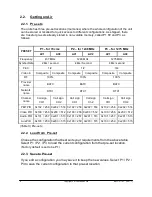 Preview for 8 page of Antennair BATC DTX1 User Manual