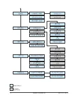 Preview for 12 page of Antennair BATC DTX1 User Manual