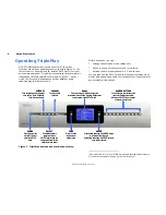 Preview for 6 page of Antex electronics SRX-3 TriplePlay User Manual