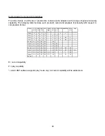 Preview for 30 page of Antex electronics SX-11 User Manual