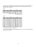 Preview for 32 page of Antex electronics SX-11 User Manual