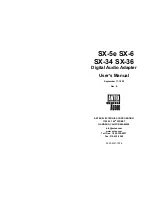 Antex electronics SX-34 User Manual preview