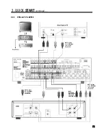 Preview for 13 page of Anthem AVM 2 Operating Manual