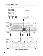 Preview for 14 page of Anthem AVM 2 Operating Manual