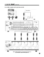 Preview for 15 page of Anthem AVM 2 Operating Manual