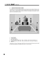 Preview for 16 page of Anthem AVM 2 Operating Manual