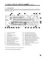 Preview for 19 page of Anthem AVM 2 Operating Manual