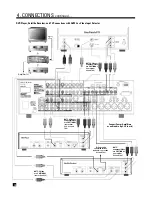 Preview for 24 page of Anthem AVM 2 Operating Manual