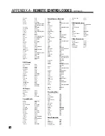 Preview for 64 page of Anthem AVM 2 Operating Manual