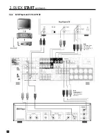 Preview for 12 page of Anthem AVM 20 Operating Manual