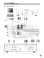 Preview for 13 page of Anthem AVM 20 Operating Manual