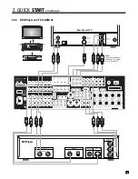 Предварительный просмотр 13 страницы Anthem AVM 30 Operating Manual