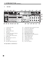 Preview for 12 page of Anthem AVM 40 Operating Manual