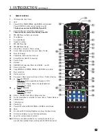 Preview for 13 page of Anthem AVM 40 Operating Manual