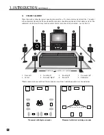 Предварительный просмотр 14 страницы Anthem AVM 40 Operating Manual