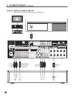 Предварительный просмотр 20 страницы Anthem AVM 40 Operating Manual