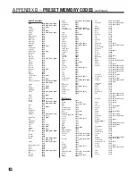 Предварительный просмотр 74 страницы Anthem AVM 40 Operating Manual