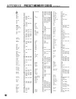 Предварительный просмотр 76 страницы Anthem AVM 40 Operating Manual