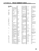 Предварительный просмотр 77 страницы Anthem AVM 40 Operating Manual