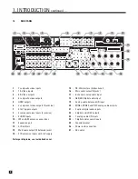 Preview for 12 page of Anthem AVM 50 Operating Manual