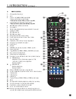 Preview for 13 page of Anthem AVM 50 Operating Manual