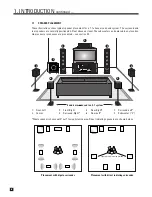 Preview for 14 page of Anthem AVM 50 Operating Manual