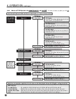 Preview for 70 page of Anthem AVM 50 Operating Manual