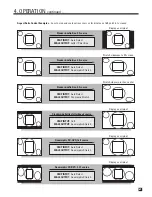 Preview for 77 page of Anthem AVM 50 Operating Manual