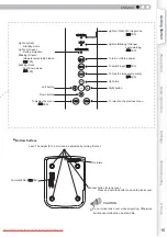 Preview for 15 page of Anthem LTX-300 Instructions Manual