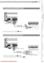 Предварительный просмотр 21 страницы Anthem LTX-300 Instructions Manual