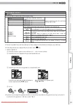 Предварительный просмотр 31 страницы Anthem LTX-300 Instructions Manual