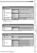 Предварительный просмотр 33 страницы Anthem LTX-300 Instructions Manual