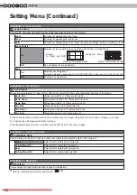 Предварительный просмотр 36 страницы Anthem LTX-300 Instructions Manual