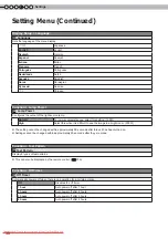 Предварительный просмотр 38 страницы Anthem LTX-300 Instructions Manual