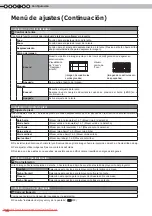 Предварительный просмотр 152 страницы Anthem LTX-300 Instructions Manual