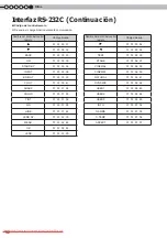 Preview for 168 page of Anthem LTX-300 Instructions Manual