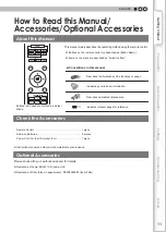 Preview for 11 page of Anthem LTX 300v Instructions Manual