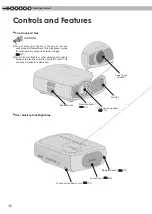 Preview for 12 page of Anthem LTX 300v Instructions Manual