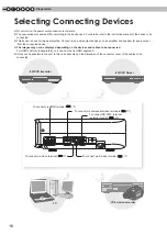 Preview for 16 page of Anthem LTX 300v Instructions Manual