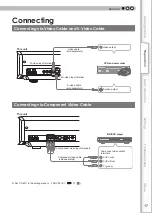 Preview for 17 page of Anthem LTX 300v Instructions Manual