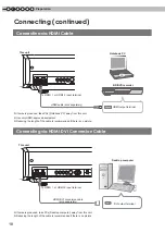 Preview for 18 page of Anthem LTX 300v Instructions Manual