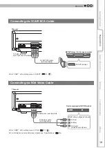 Preview for 19 page of Anthem LTX 300v Instructions Manual