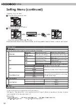 Preview for 32 page of Anthem LTX 300v Instructions Manual