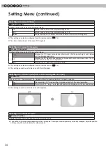 Preview for 34 page of Anthem LTX 300v Instructions Manual