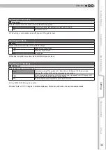 Preview for 35 page of Anthem LTX 300v Instructions Manual