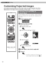 Предварительный просмотр 40 страницы Anthem LTX 300v Instructions Manual